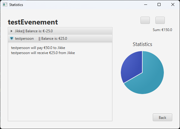 Statistics Page